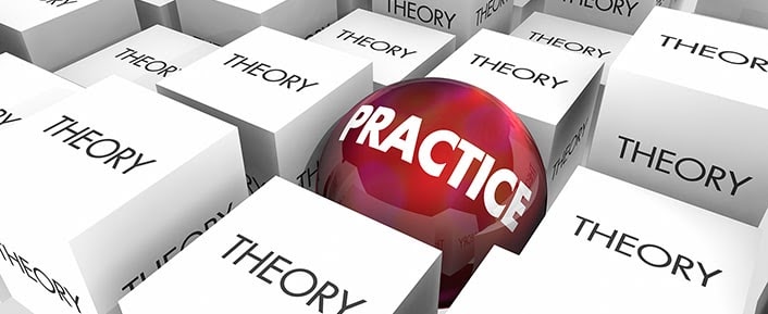 A circle with the word "practice" surrounded by boxes filled with the word "theory"